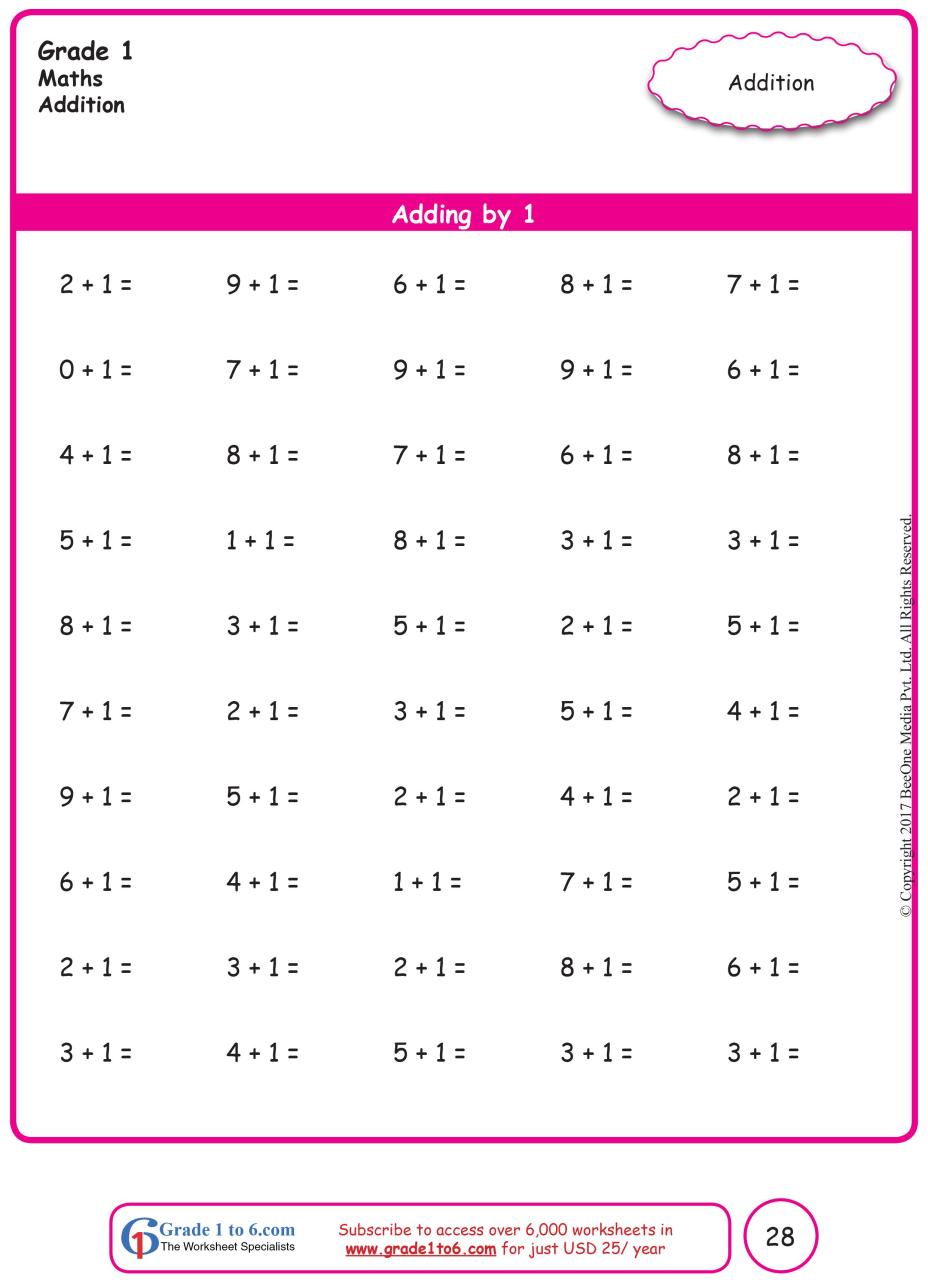 Addition Worksheets First grade math worksheets, Math workbook, 1st