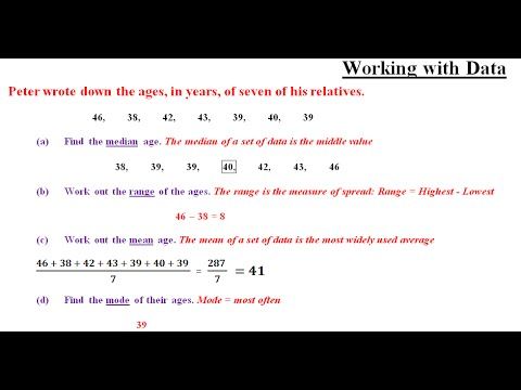 Level 2 Functional Skills Maths Worksheets