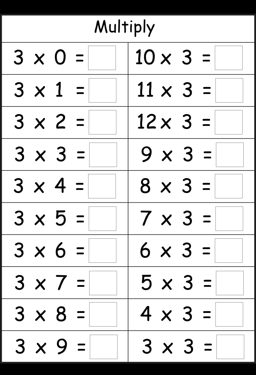 Multiplication Basic Facts 2, 3, 4, 5, 6, 7, 8 & 9 Eight Worksheets