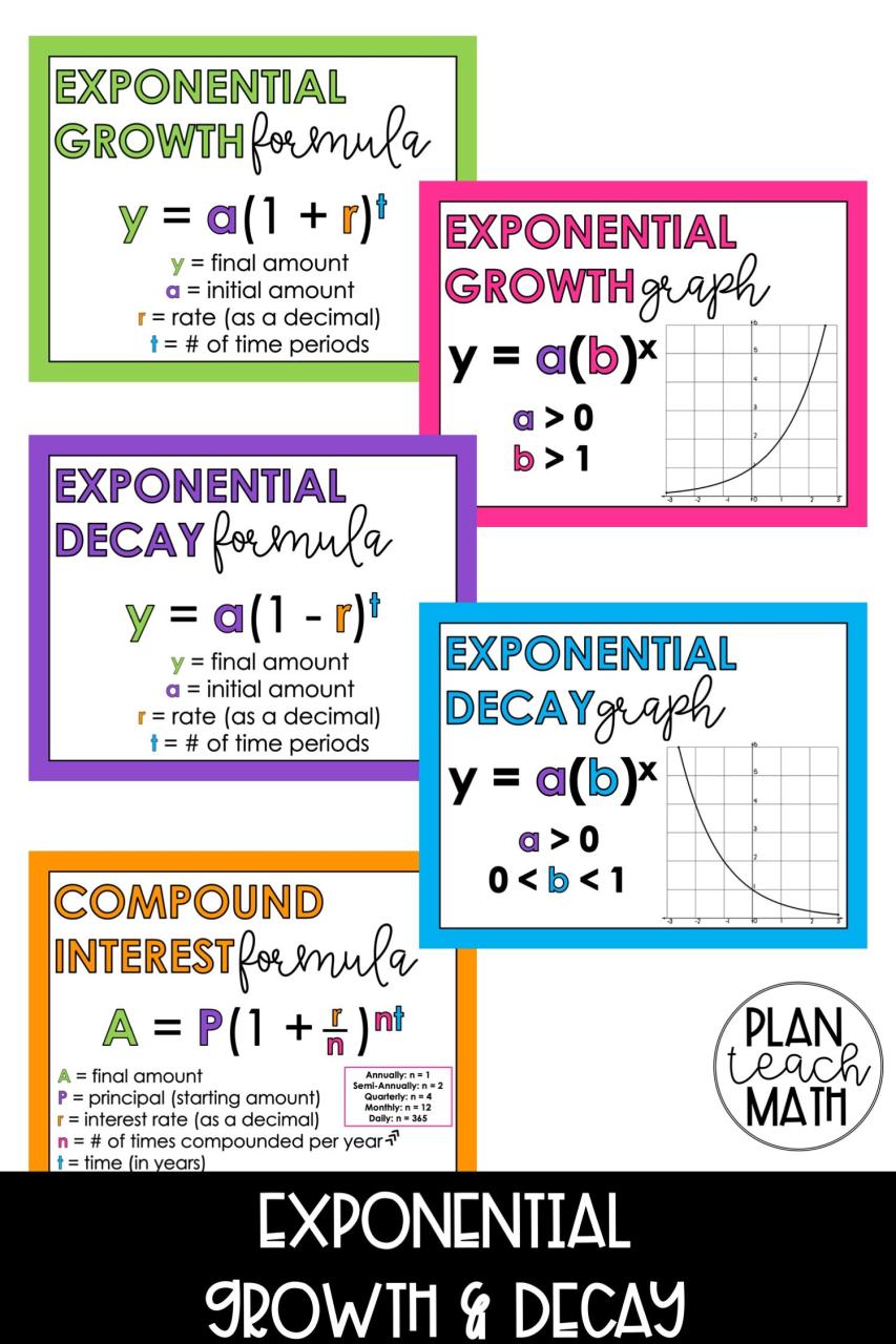 Exponential Growth And Decay Answer Key