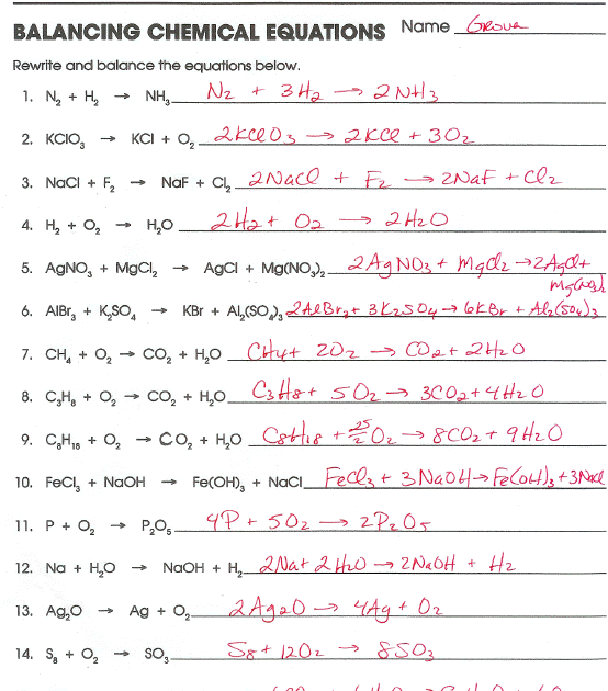 Chemistry Balancing Equations Worksheet Answer Key
