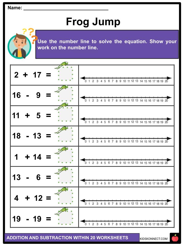 Addition and Subtraction Within 20 Facts & Worksheets For Kids