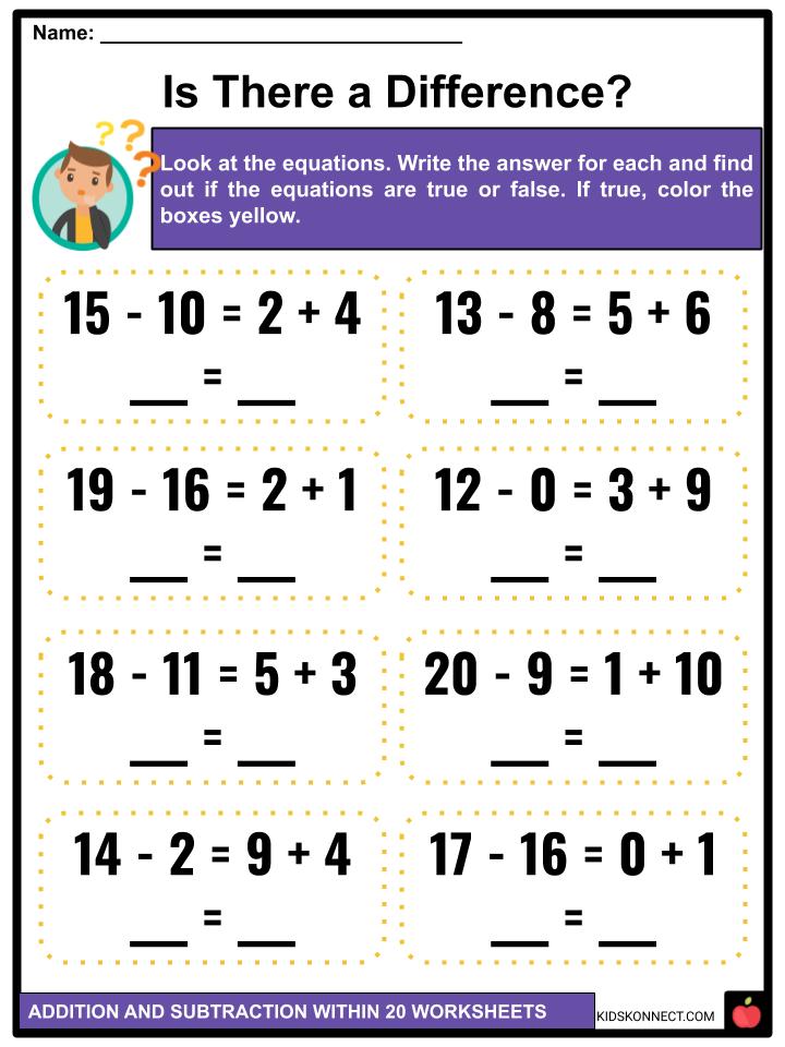 Addition and Subtraction Within 20 Facts & Worksheets For Kids