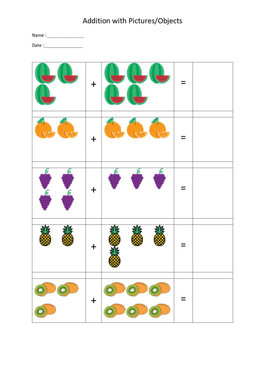 (20+ Sheets) Math Addition Worksheets With Pictures for Kindergarten