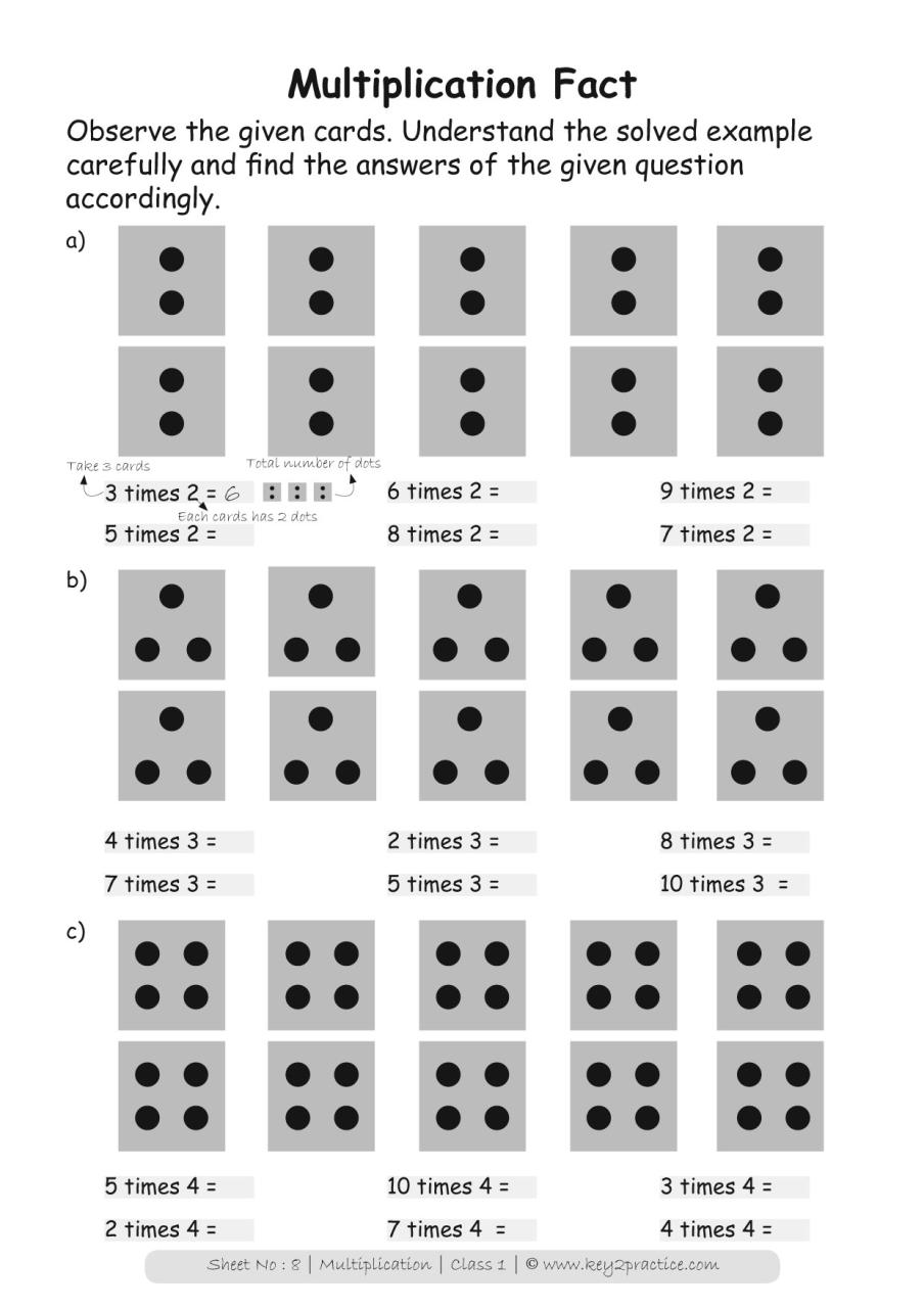 Multiplication As Repeated Addition Worksheets For Grade 1