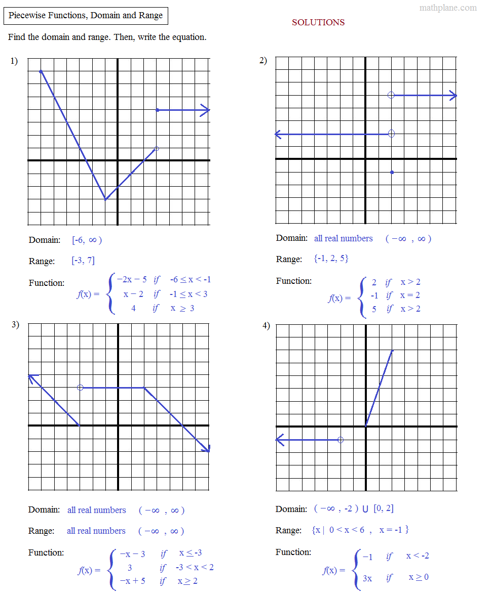 Graphing Piecewise Functions Worksheet Algebra 2