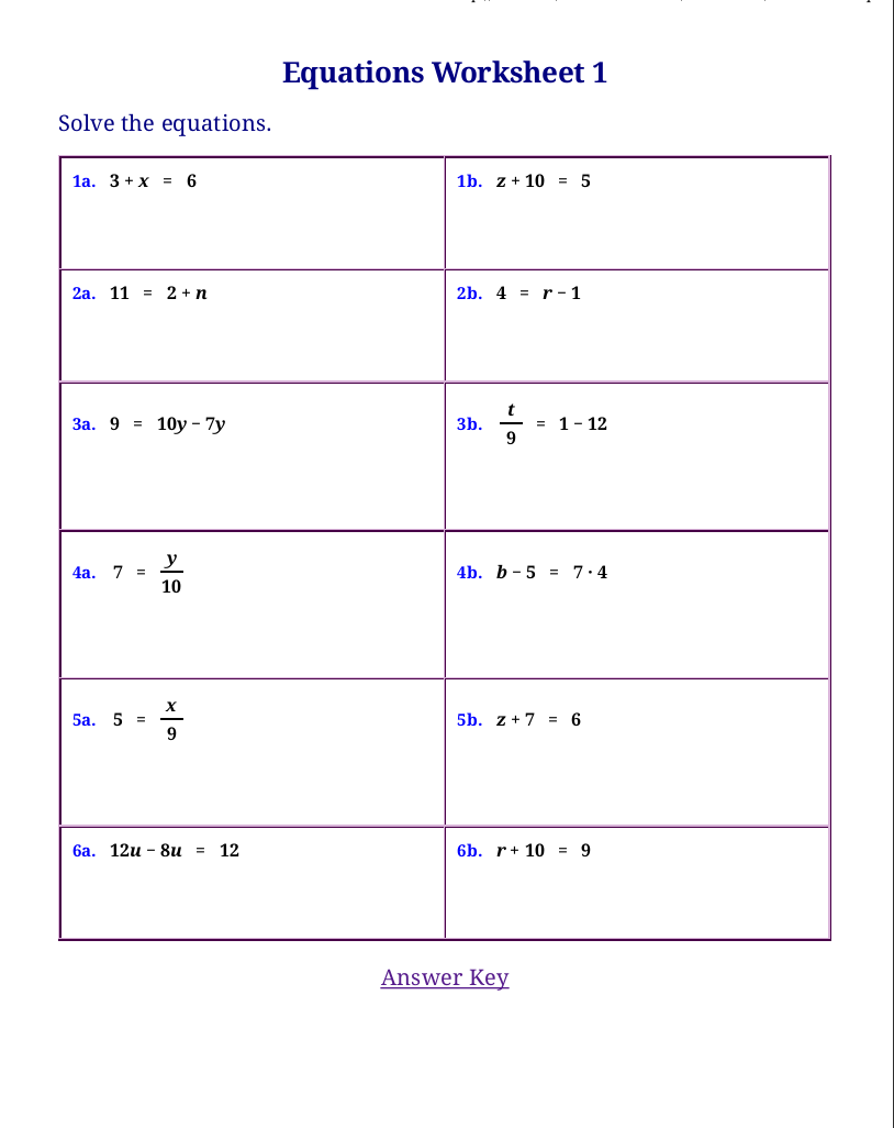 Free worksheets for linear equations (prealgebra, algebra 1)