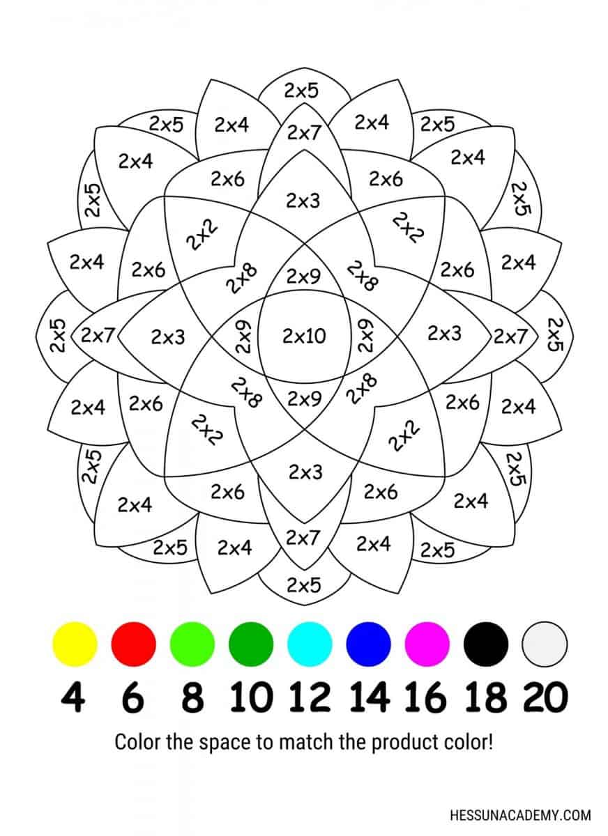 Multiplication Coloring Worksheet Printable