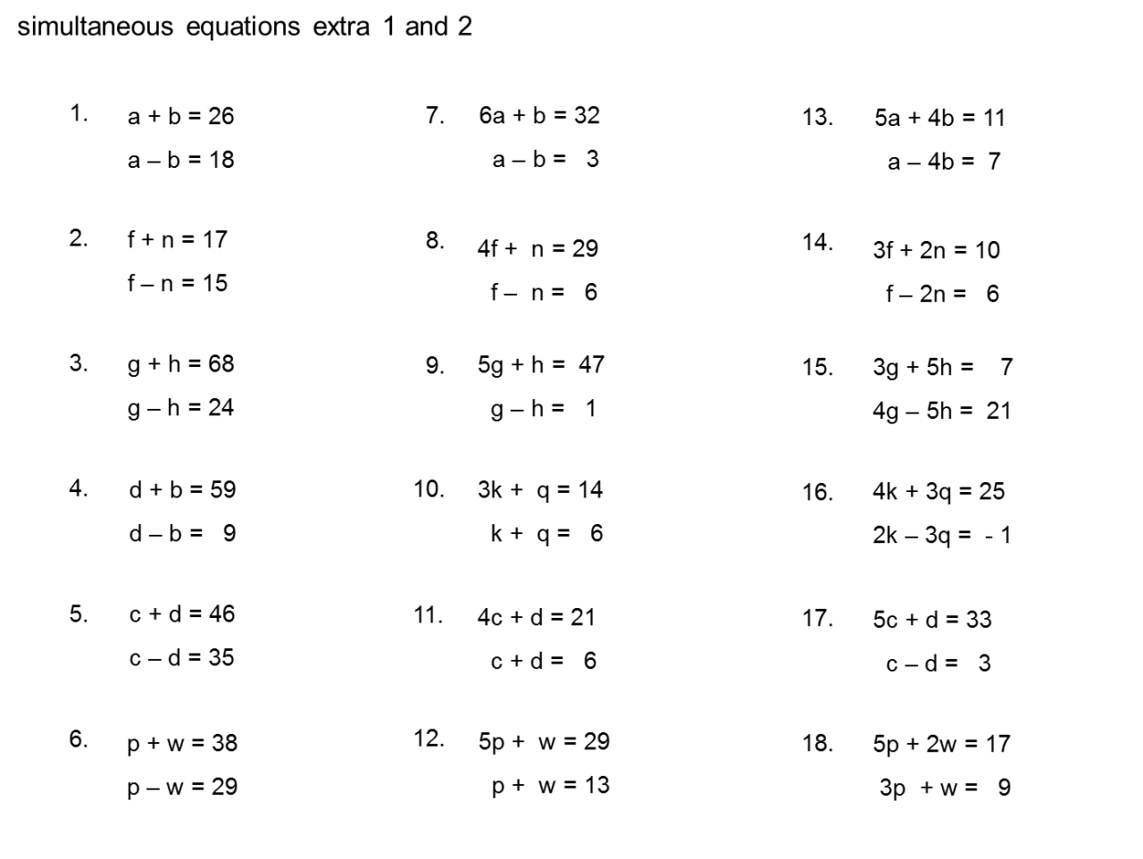 Simultaneous Equations Practice Worksheet Tessshebaylo
