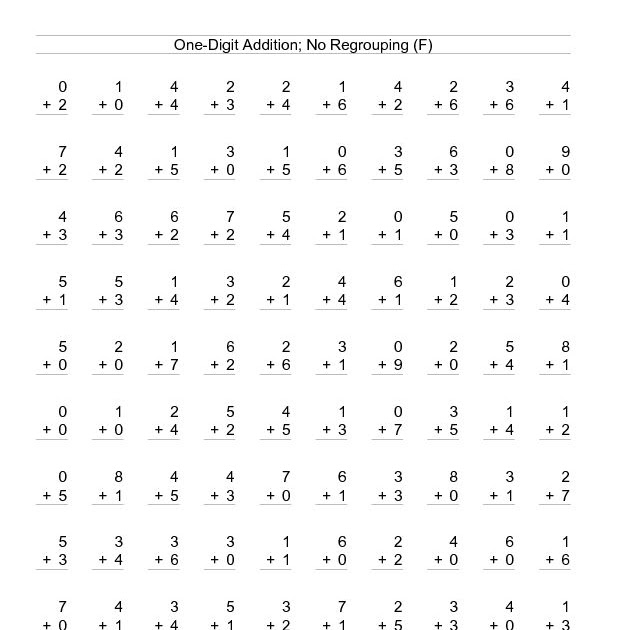 Three Digit Addition Without Regrouping Worksheets 2Nd Grade