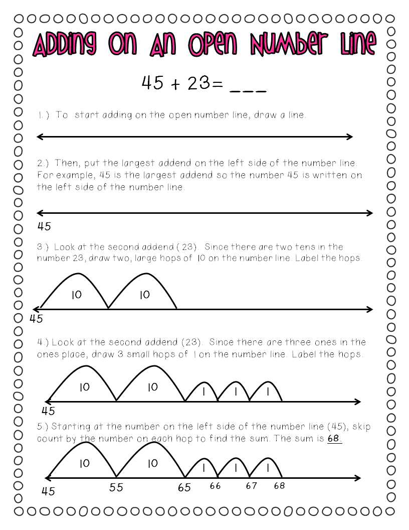 Addition And Subtraction Worksheets With Number Line