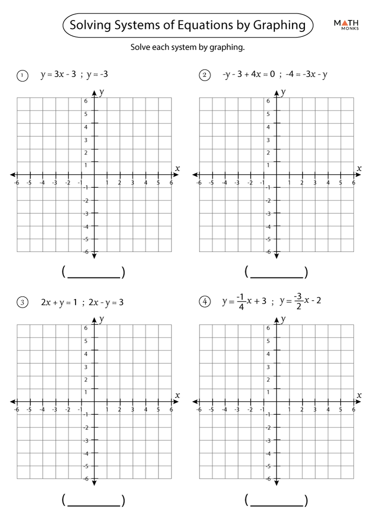Graphing Systems Of Linear Equations Worksheet Pdf