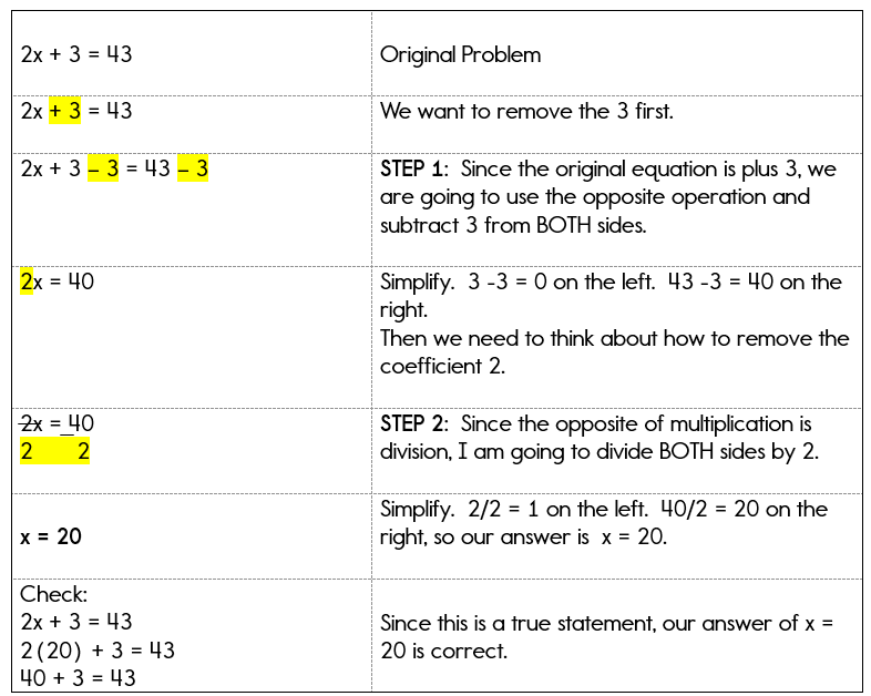Justify Algebraic Properties Worksheet