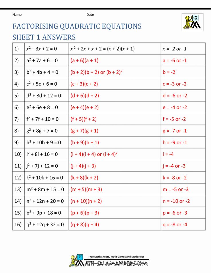 Quadratic Equations Worksheet Grade 9 With Answers worksSheet list