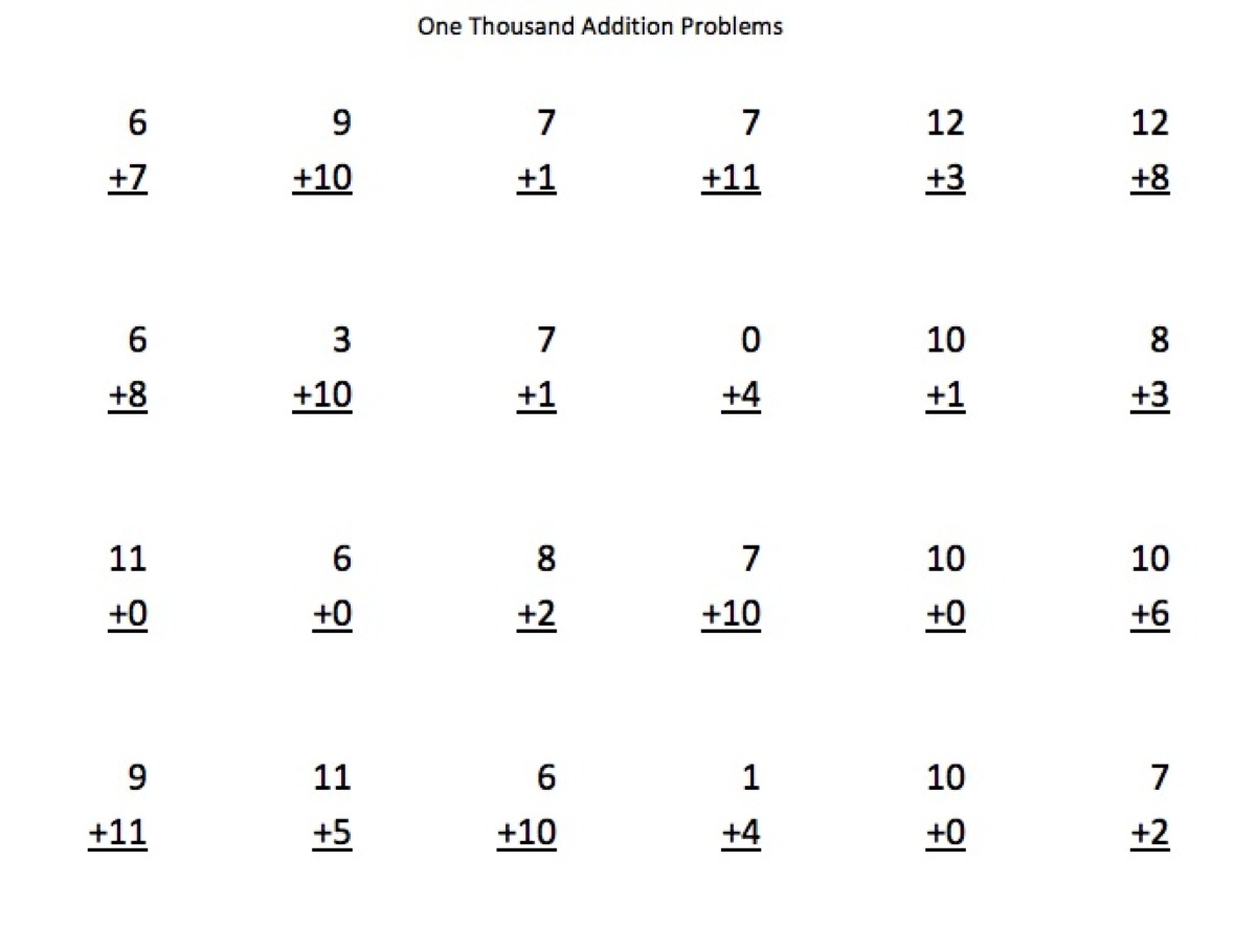 1000 Addition, Subtraction, Multiplication and Division Problems on a