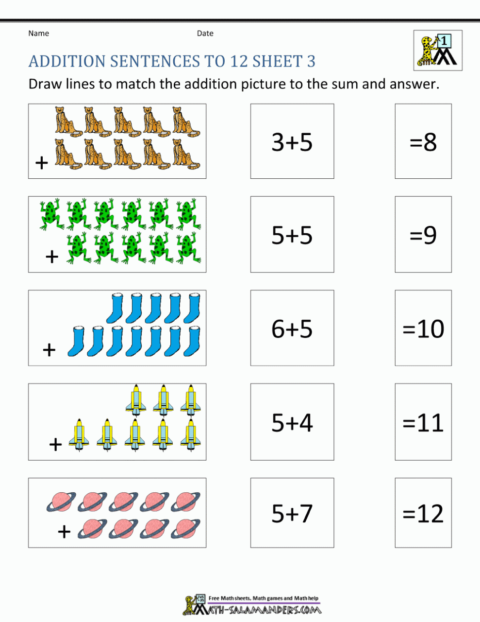 Repeated Addition Examples