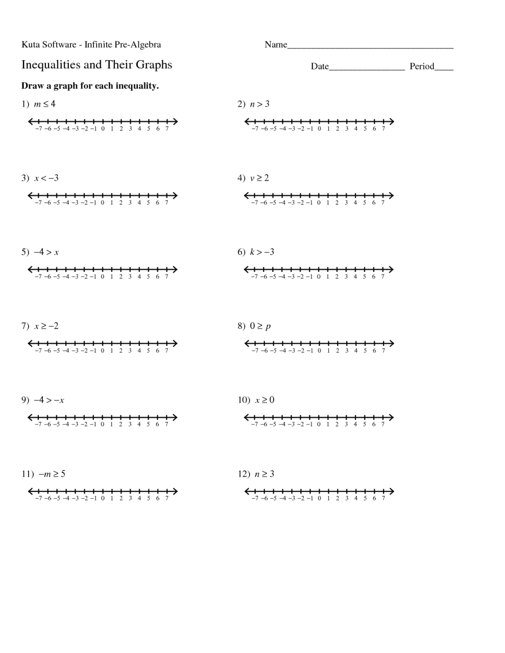 Graphing Linear Equations Worksheet With Answer Key Algebra 1 Kuta Software