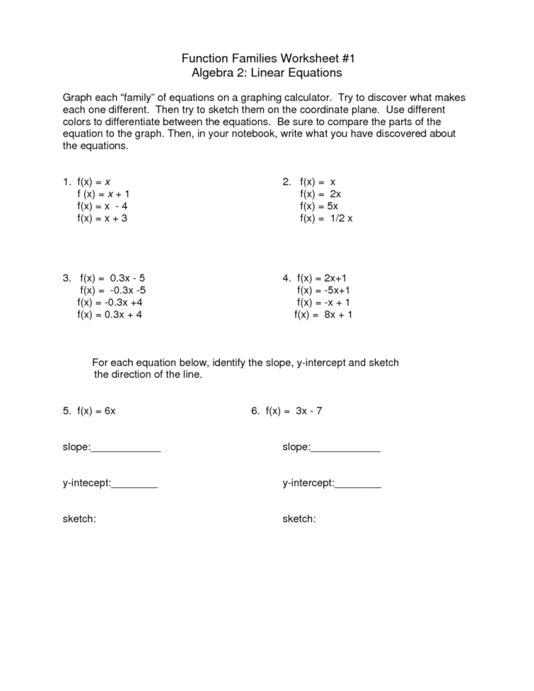 Algebra 1 Evaluating Functions Worksheet