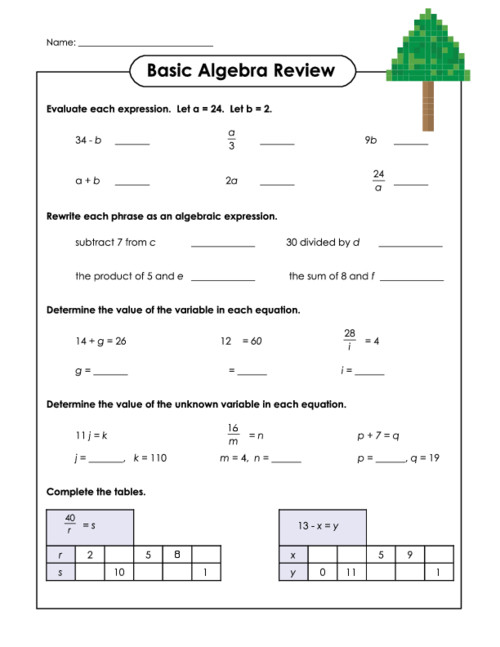 Solving problems algebraically worksheet answers algebra with pizzazz