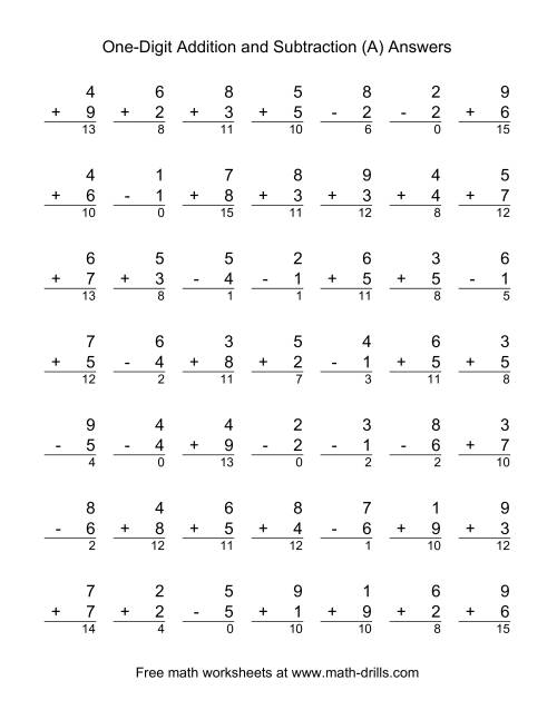 Single Digit Addition And Subtraction Worksheets Pdf