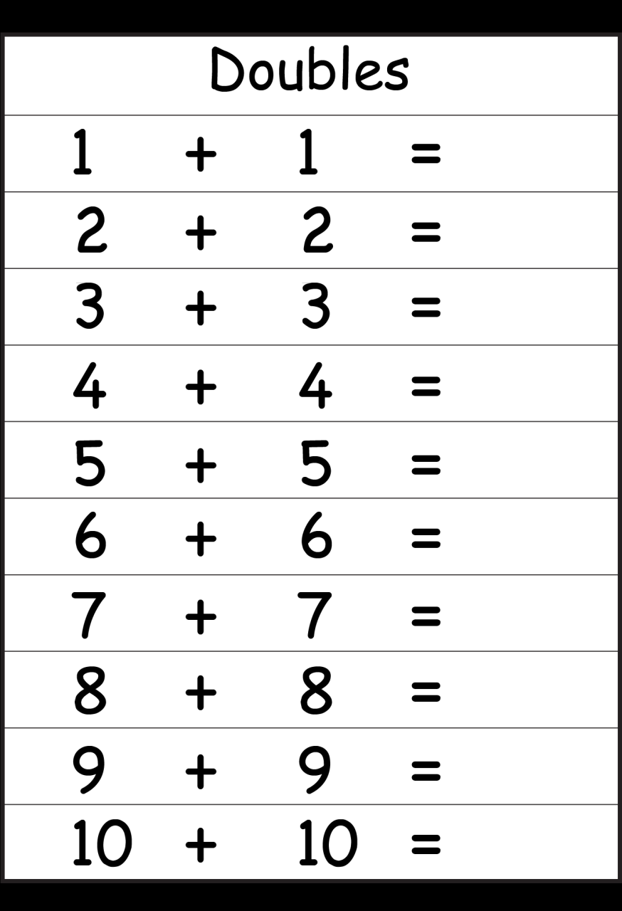 Adding Doubles Plus One Worksheets Addition Doubles Worksheet