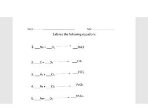 Balancing Equations Worksheet No prep! Teaching Resources