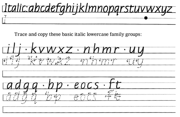 Handwriting Practice Paper For Adults