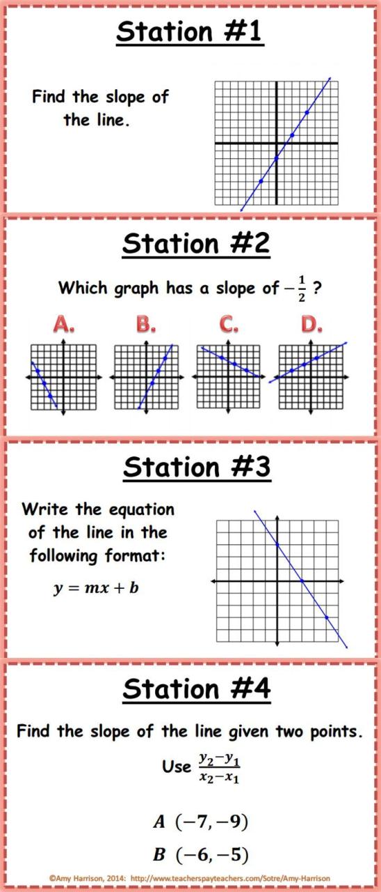 Graphing Linear Equations Review Worksheet Pdf