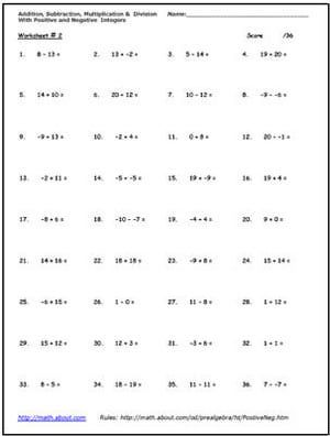 Order Of Operations With Integers Worksheet