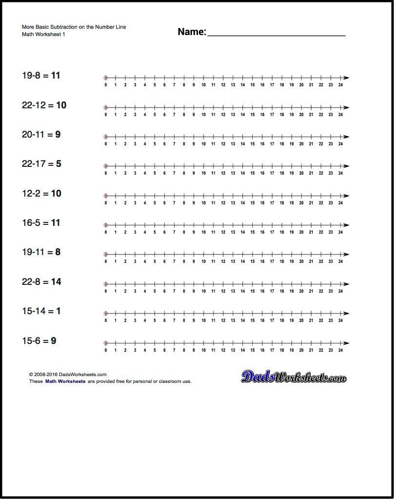 These simple subtraction worksheets introduce subtraction concepts
