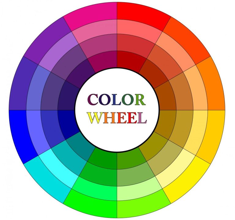 How To Explain The Color Wheel