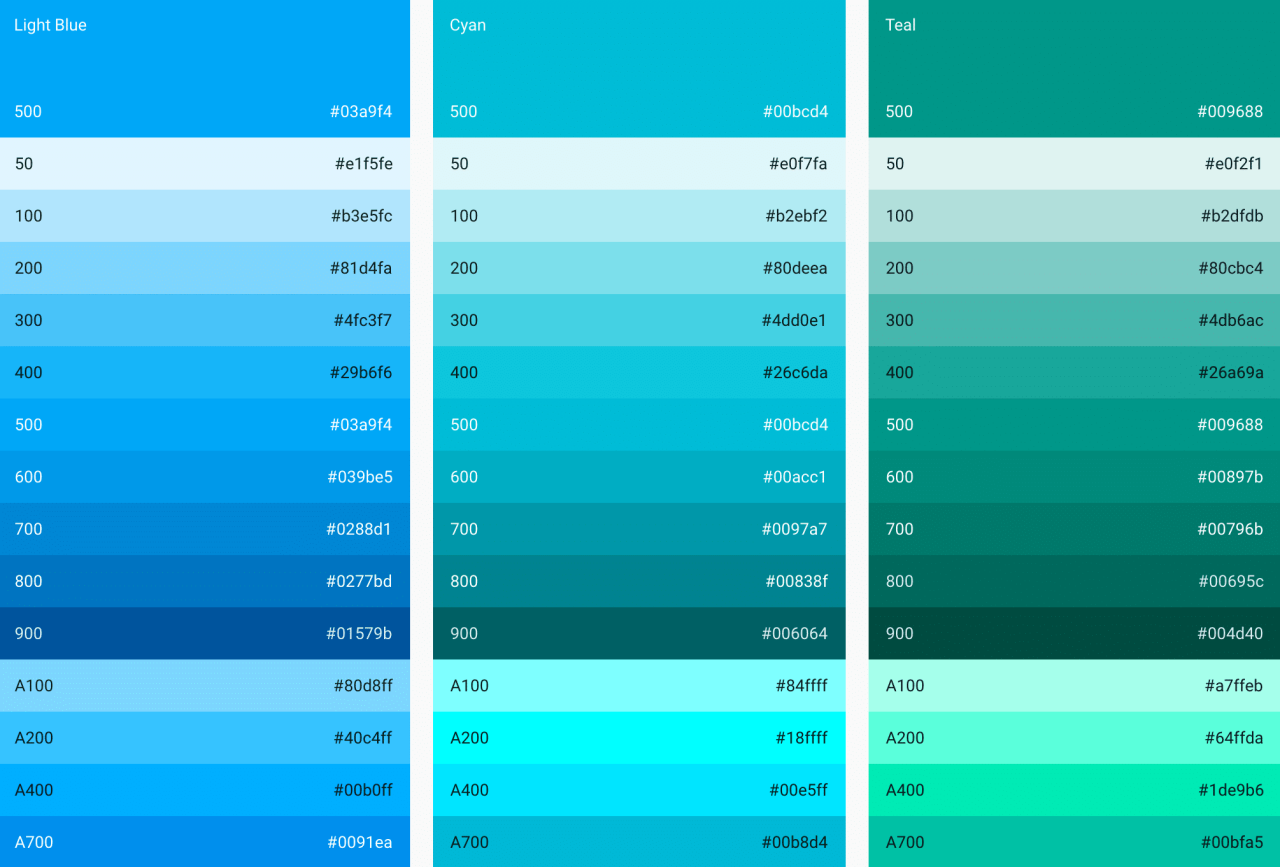 How to name Android colors by palettes Novatec