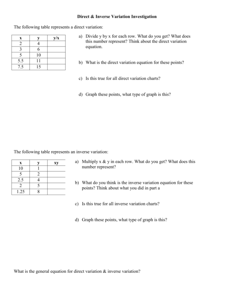 Inverse Proportion Algebra Worksheet