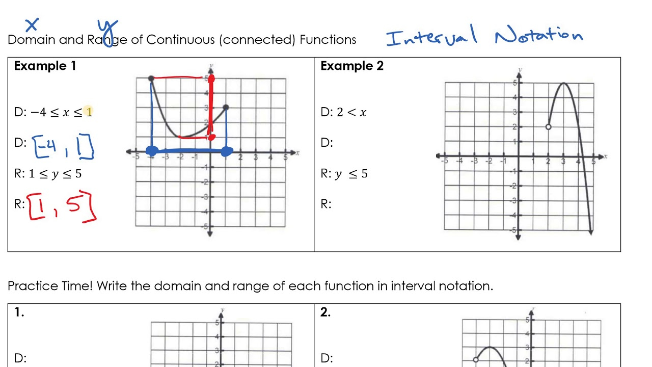 Algebra 1 Evaluating Functions Multiple Representations Worksheet