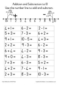 Addition and subtraction online worksheet for Grade 1. You can do the