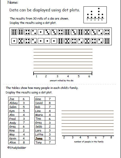 7th Grade Dot Plot Worksheet