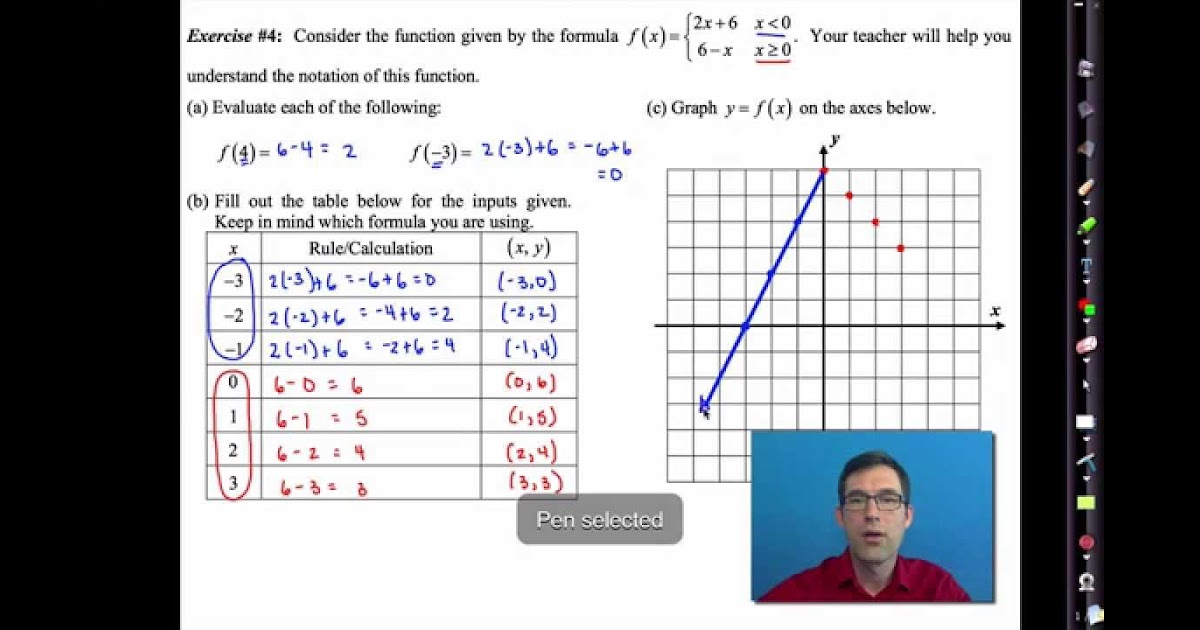 Quadratic Formula Word Problems Worksheet With Answers Pdf