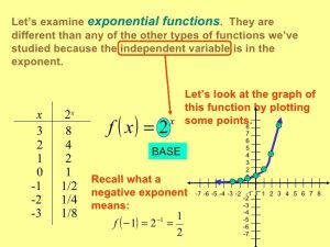 Exponential functions