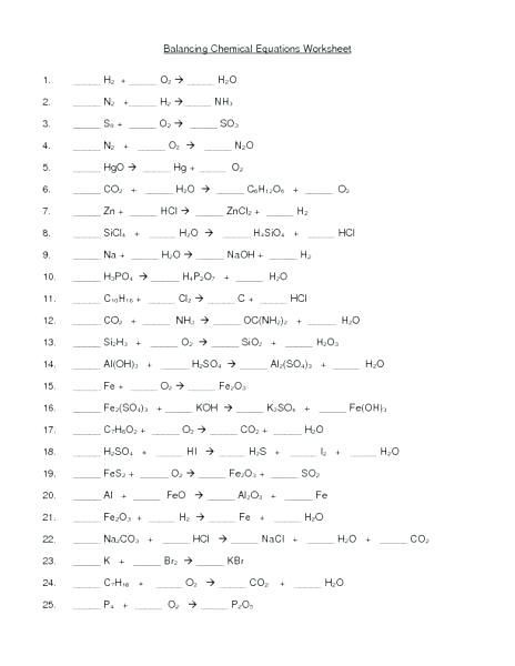 Chemistry Balancing Equations Worksheet 1