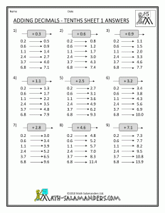 Decimal Math Worksheets Addition Fun math worksheets, 7th grade math
