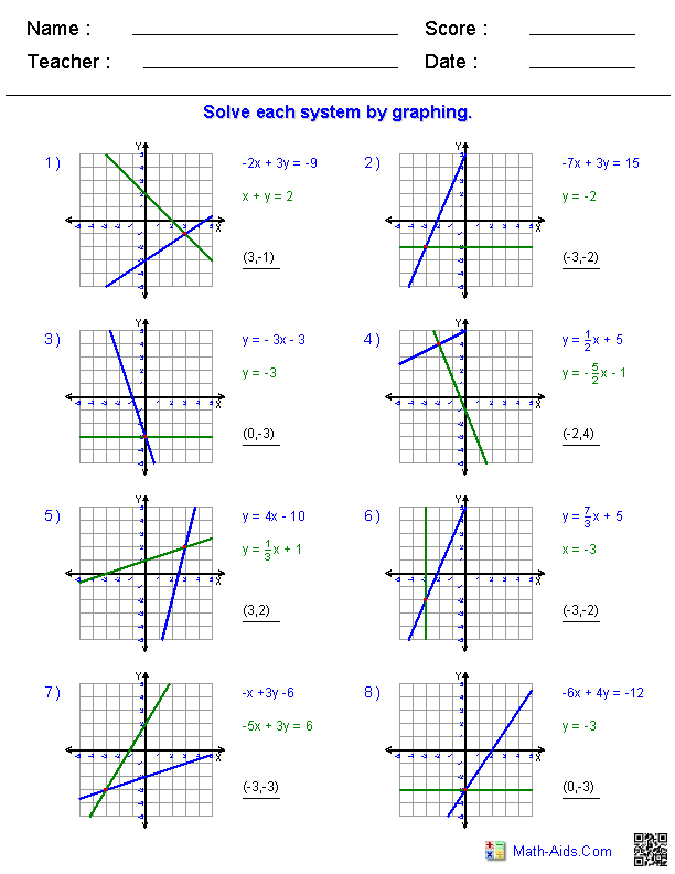 Solving Systems Of Equations By Graphing Worksheet Algebra 2