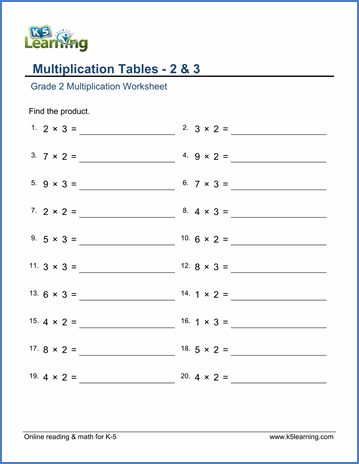 Multiplication Worksheets Grade 2 Word Problems