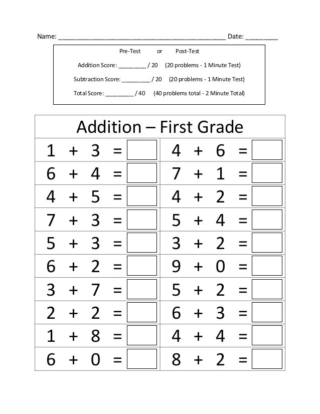 Math Addition And Subtraction Worksheets Grade 1