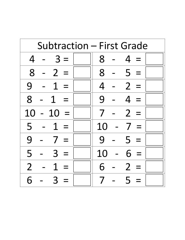 First grade addition subtraction timed test