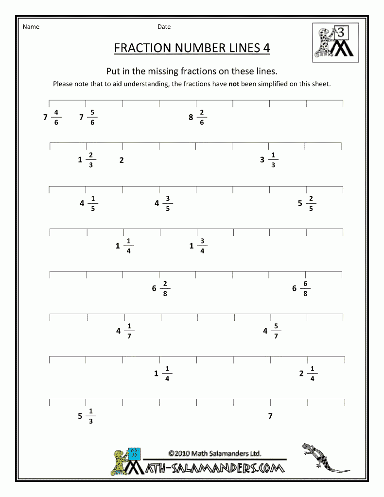 Adding With A Number Line Worksheet