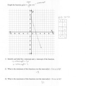 Graphing Exponential Functions Worksheet Algebra 2 Algebra Worksheets