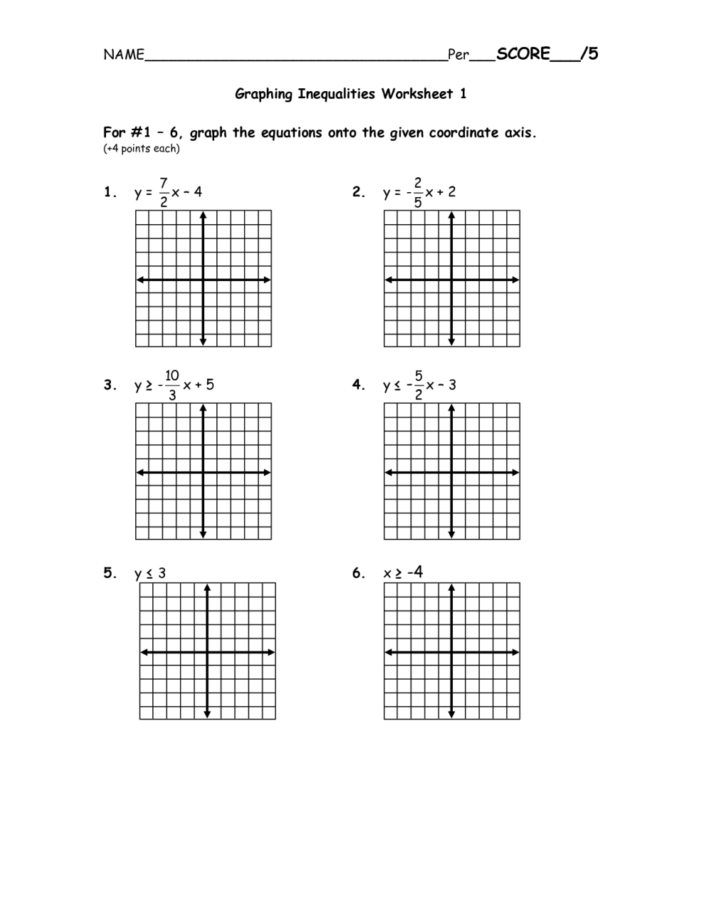 Solving Systems Of Equations By Graphing Worksheet Algebra 1