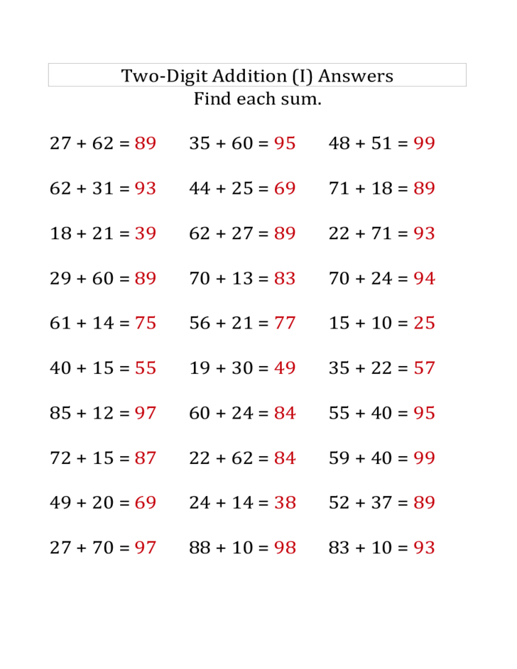 How To Teach Single Digit Addition