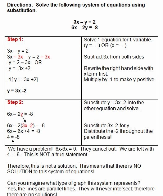 Algebra Substitution Worksheet Grade 8 SHOTWERK