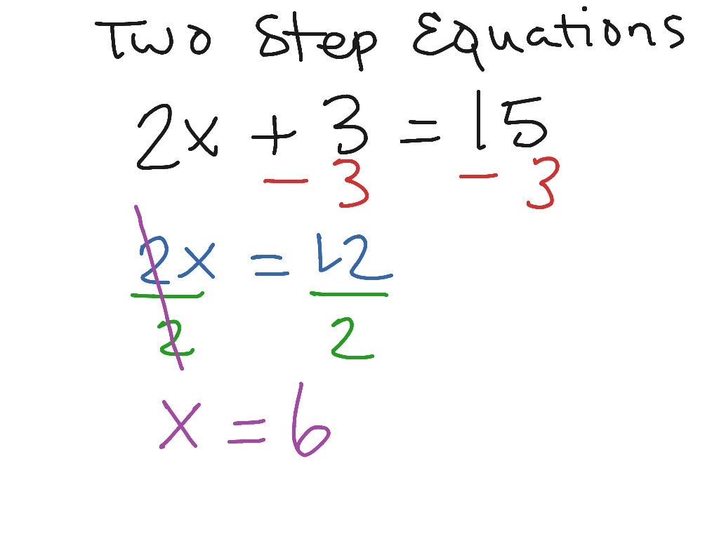 How To Do Algebra Two Step Equations